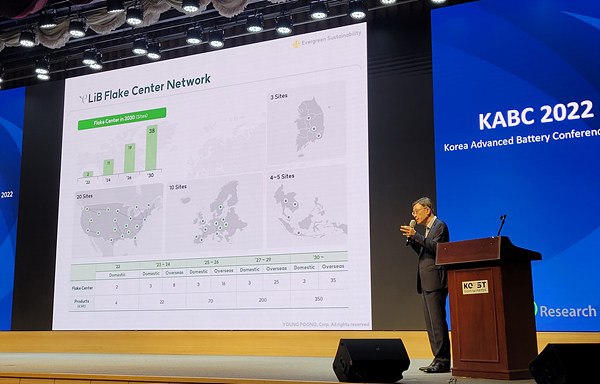 SNE리서치 주최로 열린 배터리 및 전기차 콘퍼런스 'KABC 2022' (영풍 제공)