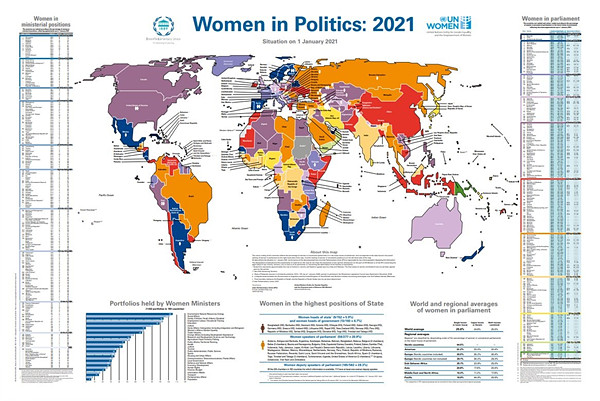 국제의회연맹(IPU)와 유엔여성기구(UN Women)가 공동으로 발표한 ‘2021 우먼 인 폴리틱스’