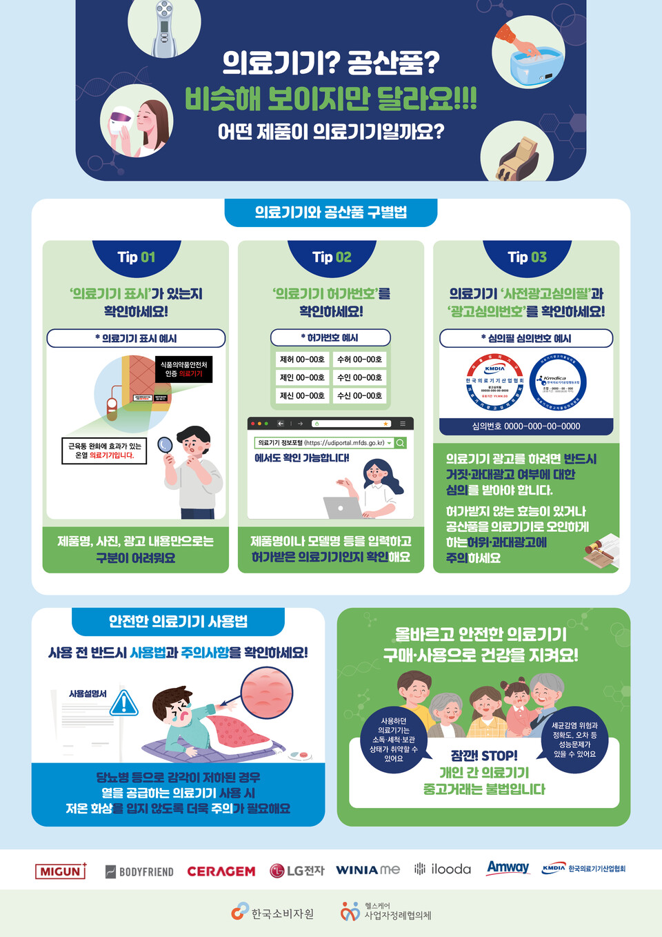 세라젬이 한국소비자원과 한국의료기기산업협회, 헬스케어 사업자정례협의체 7개사와 함께 의료기기 안전 사용 캠페인을 진행한다. (세라젬)