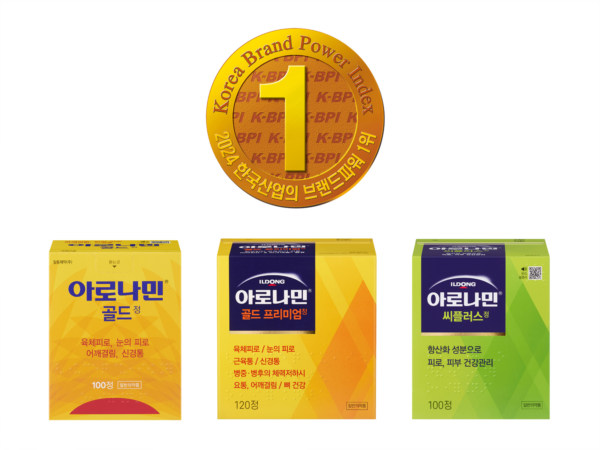 활성비타민 영양제 ‘아로나민’은 ‘한국산업의 브랜드파워’ 조사에서 종합영양제 부문 11년 연속 1위를 자치했다.(일동제약)