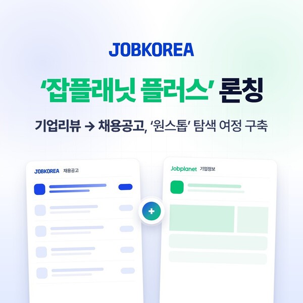 잡코리아 공고, 잡플래닛에도 뜬다...패밀리 브랜드 연계 본격화 - 뉴스 썸네일 이미지