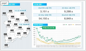 전체 < 기사목록 - 우먼타임스